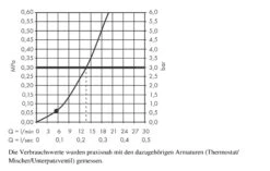 Hansgrohe Rainfinity - Duschkopf 1jet, Verchromt 26866000 -Hansgrohe Shop 343fc1ce9cb5633b56d5d253