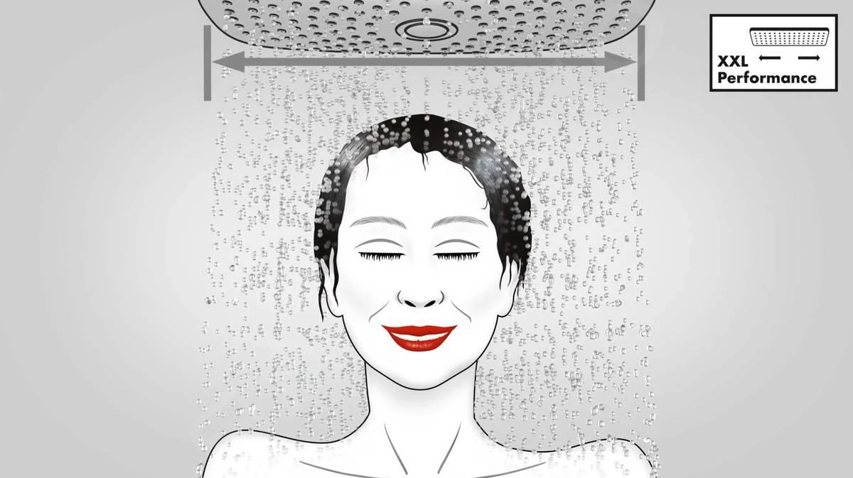 Hansgrohe Raindance Select S - Brausegarnitur 120 EcoSmart/Unica'Comfort 90, Weiß/Chrom 26323400 8 Hansgrohe Raindance Select S - Brausegarnitur 120 EcoSmart/Unica'Comfort 90, Weiß/Chrom 26323400 – Bild 6