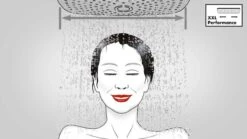 Hansgrohe Raindance Select S - Brausegarnitur 120 EcoSmart/Unica'Comfort 110 R, Weiß/Chrom 26327400 -Hansgrohe Shop PHOTO 246