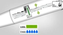 Hansgrohe Raindance Select S - Brausegarnitur 120 EcoSmart/Unica'Comfort 110 R, Chrom 26327000 14 Hansgrohe Raindance Select S - Brausegarnitur 120 EcoSmart/Unica'Comfort 110 R, Chrom 26327000 -Hansgrohe Shop PHOTO 271